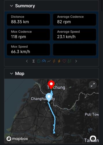 這次＂逃家＂騎乘旅程資訊